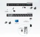 Переключатель KVM Aten, Altusen, портов: 8, 440х161,1х437,2 мм (ВхШхГ), USB, цвет: чёрный