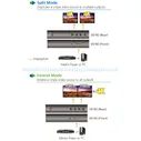 Разветвитель HDMI ATEN VS192