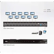 Разветвитель ATEN VS0110HA/ VS0110HA-AT-G