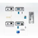 Удлинитель ATEN CE100/ CE100-A7-G