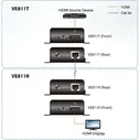 HDMI-удлинитель ATEN VE811