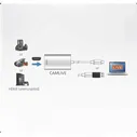 Устройство видео захвата ATEN CAMLIVE UC3020/ UC3020-AT