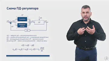 Непрерывные законы регулирования
