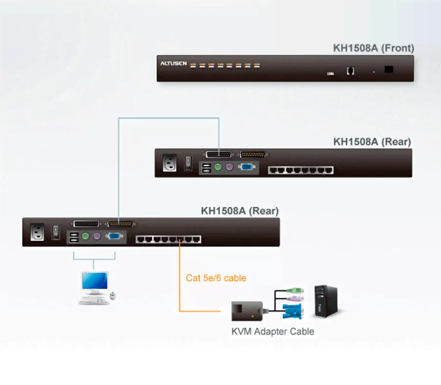 Переключатель KVM Aten, портов: 8, 44х160х433 мм (ВхШхГ), USB, RJ45, PS/2, цвет: чёрный-3