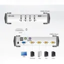 Настольный KVM Переключатель ATEN CS84U/ CS84U-AT