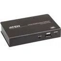 Разветвитель HDMI ATEN VS192