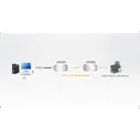 Удлинитель USB ATEN UCE60