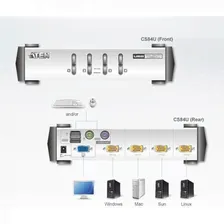 Настольный KVM Переключатель ATEN CS84U/ CS84U-AT