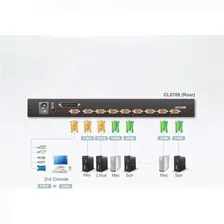 KVM консоль с переключателем ATEN CL5808N/ CL5808N-ATA-RG