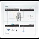 HDMI KVM приемник ATEN CE820R-ATA-G