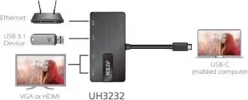 Stacja/replikator Aten USB-C Multiport Mini Dock (UH3239-AT)-2
