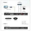 Повторитель HDMI ATEN VC880